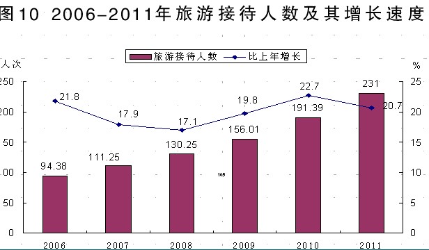 岱山县gdp_岱山县行政地图(2)