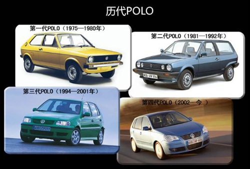 国产大众新polo前景展望 或广州车展上市