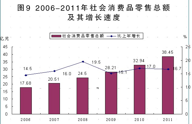 岱山县的GDP2021_一季度,浙江县市GDP出炉,岱山增速领跑,磐安垫底,其他的呢